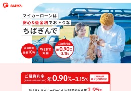 ちばぎんマイカーローン